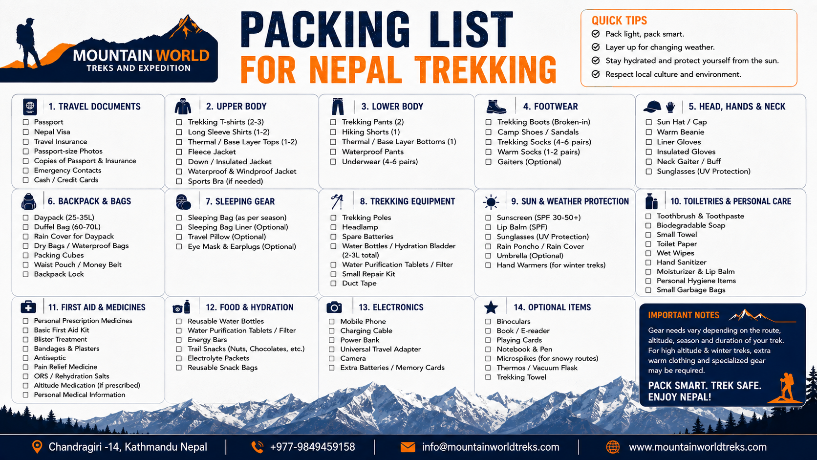 Trek Gear & Packing Ideas