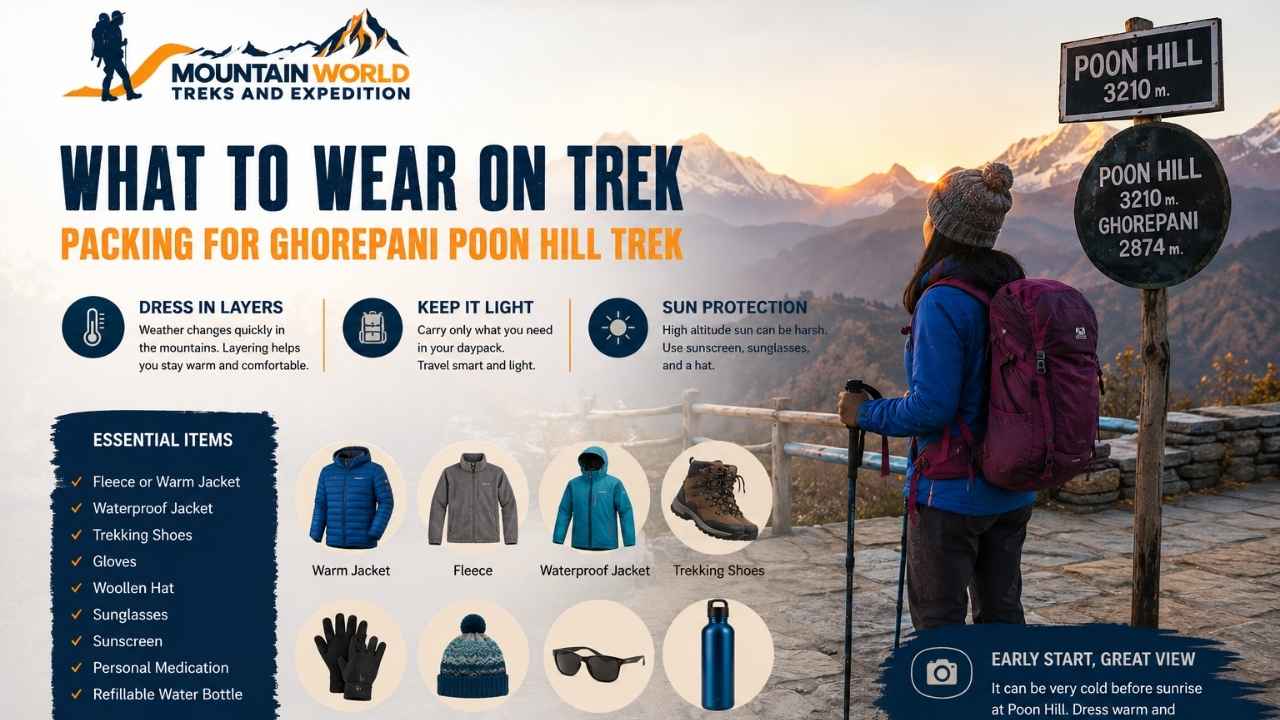 What to Wear on Trek