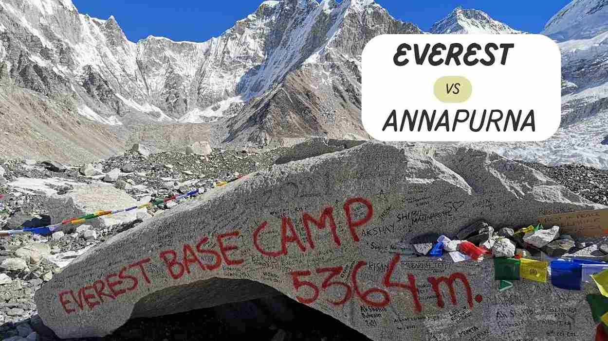 Mountain World Treks - Knowledge Center